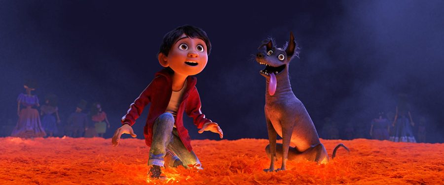รีวิว Coco วันอลวน วิญญาณอลเวง (2017)